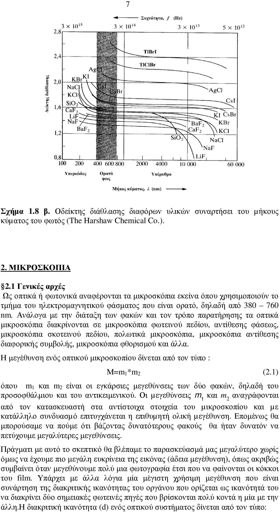 Ανάλογα µε την διάταξη των φακών και τον τρόπο παρατήρησης τα οπτικά µικροσκόπια διακρίνονται σε µικροσκόπια φωτεινού πεδίου, αντίθεσης φάσεως, µικροσκόπια σκοτεινού πεδίου, πολωτικά µικροσκόπια,