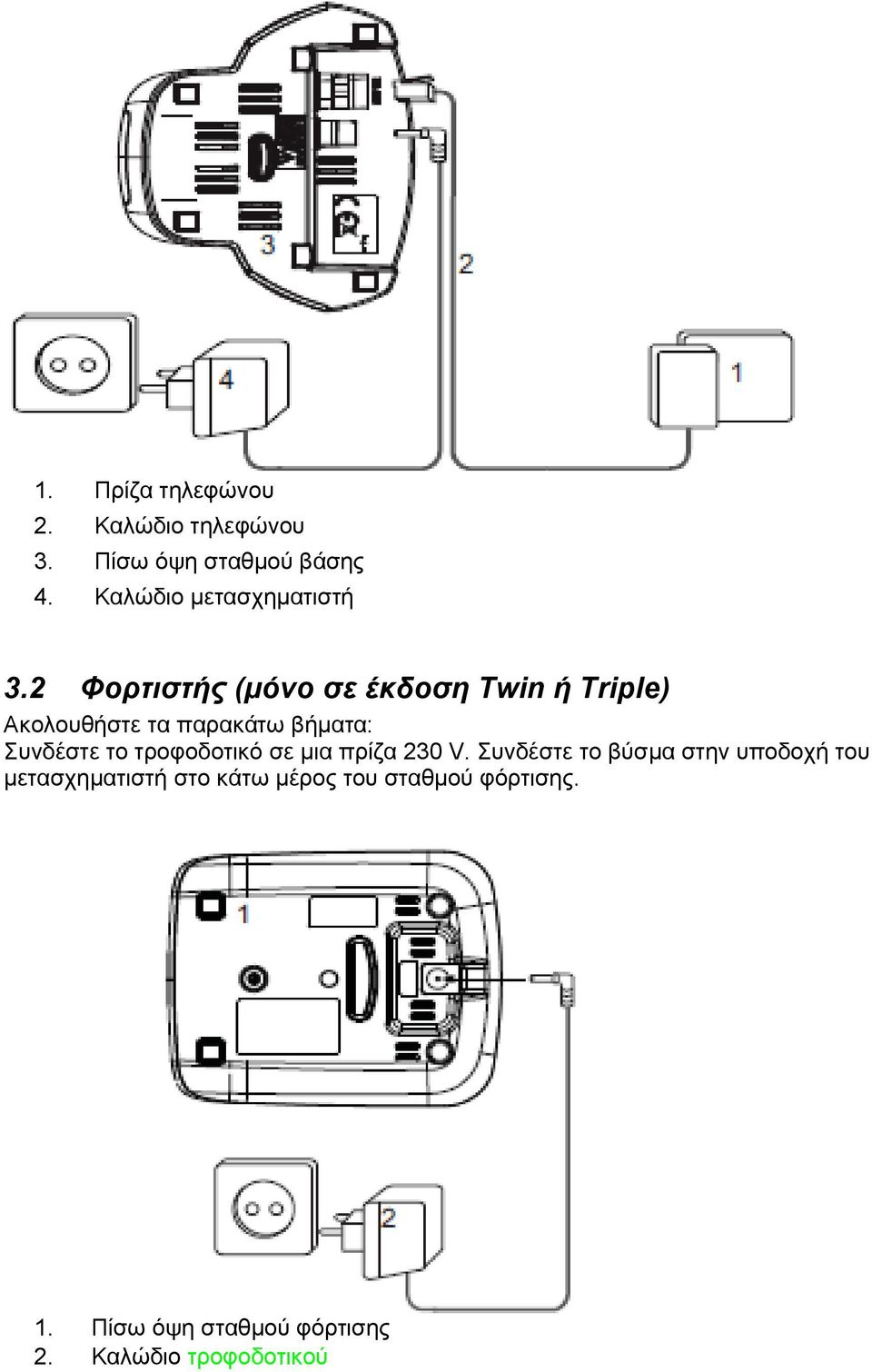 2 Φορτιστής (μόνο σε έκδοση Twin ή Triple) Ακολουθήστε τα παρακάτω βήματα: Συνδέστε το