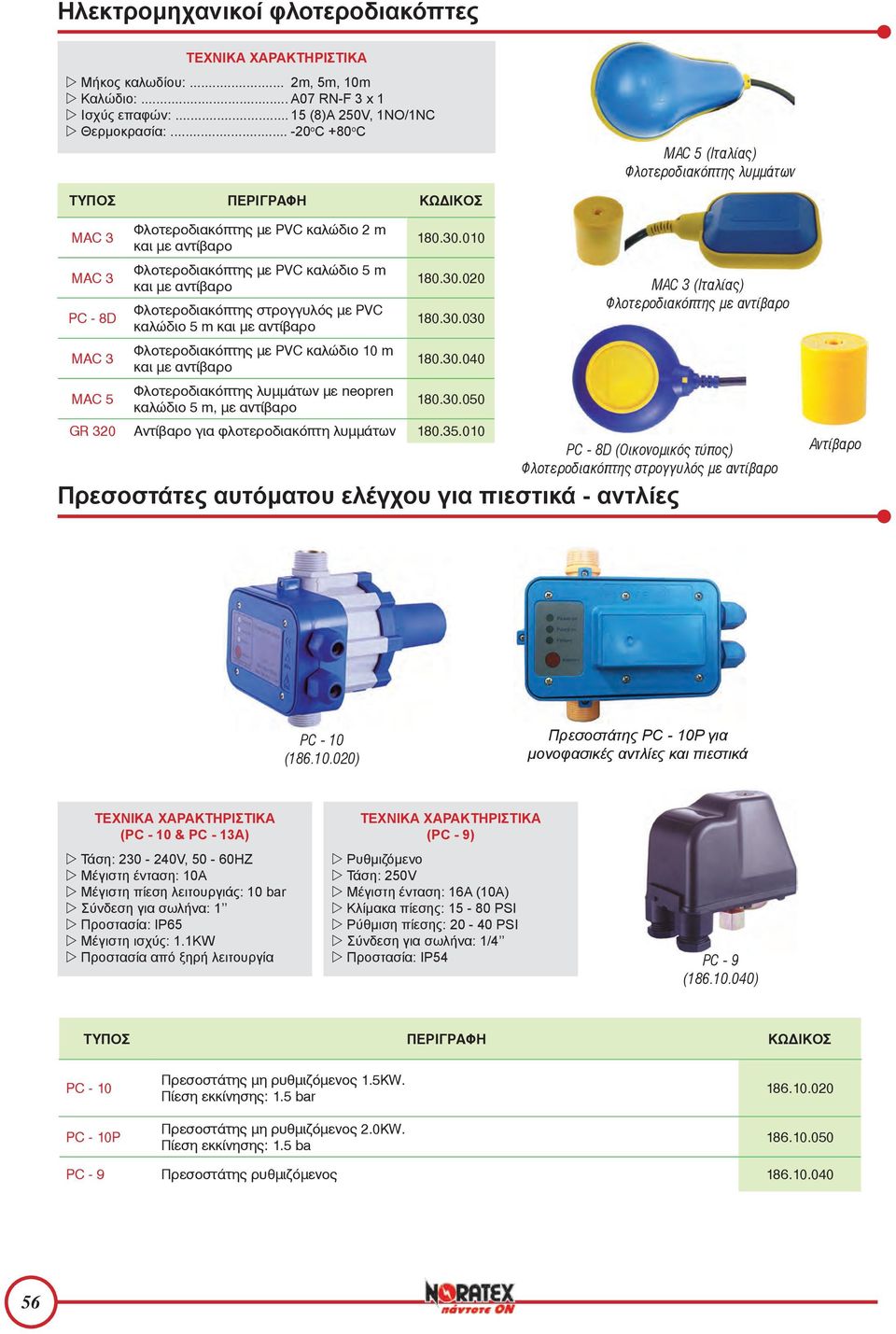 010 MAC 3 Φλοτεροδιακόπτης με PVC καλώδιο 5 m και με αντίβαρο 180.30.020 PC - 8D Φλοτεροδιακόπτης στρογγυλός με PVC καλώδιο 5 m και με αντίβαρο 180.30.030 MAC 3 Φλοτεροδιακόπτης με PVC καλώδιο 10 m και με αντίβαρο 180.