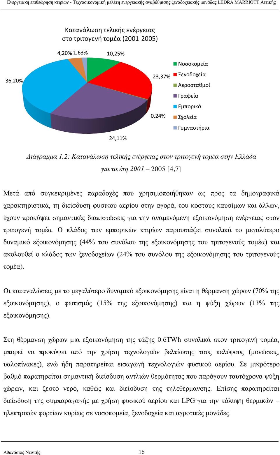 φυσικού αερίου στην αγορά, του κόστους καυσίμων και άλλων, έχουν προκύψει σημαντικές διαπιστώσεις για την αναμενόμενη εξοικονόμηση ενέργειας στον τριτογενή τομέα.