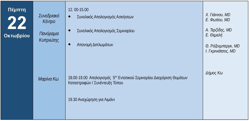 Διπλωμάτων Ε. Θεμελή Θ. Ρόζενμπεργκ, MD Ι. Γκρινιάτσος, MD Μαρίνα Κω 18.