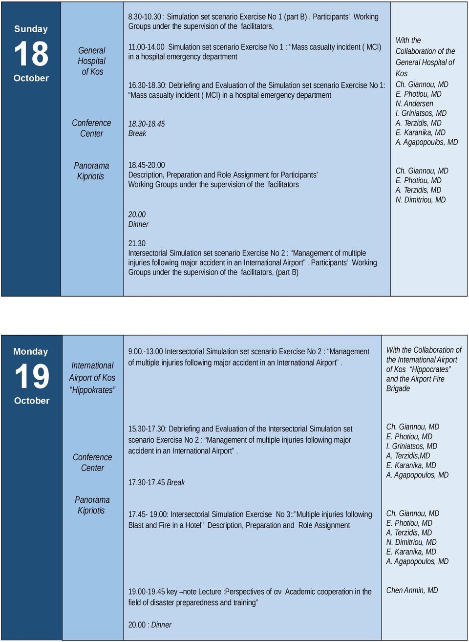 30: Debriefing and Evaluation of the Simulation set scenario Exercise No 1: Mass casualty incident ( MCI) in a hospital emergency department 18.30-18.