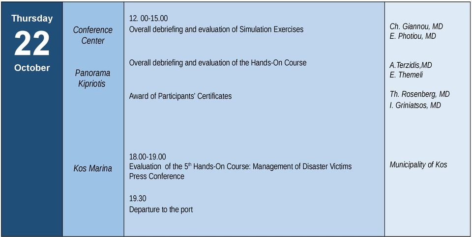 evaluation of the Hands-On Course Award of Participants Certificates A.Terzidis,MD E.