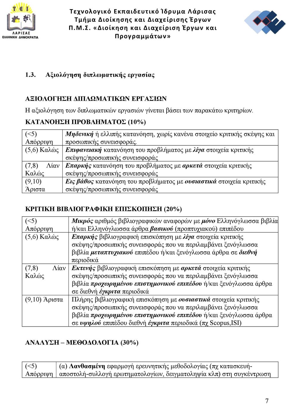 (5,6) Καλώς Επιφανειακή κατανόηση του προβλήματος με λίγα στοιχεία κριτικής σκέψης/προσωπικής συνεισφοράς (7,8) Λίαν Επαρκής κατανόηση του προβλήματος με αρκετά στοιχεία κριτικής Καλώς