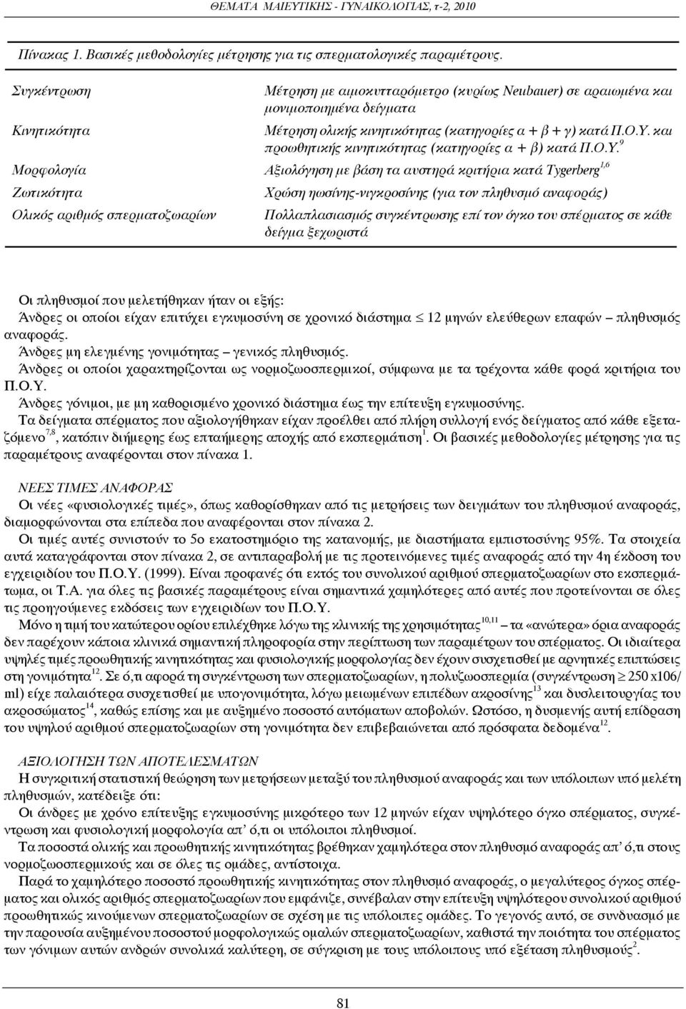 και προωθητικής κινητικότητας (κατηγορίες α + β) κατά Π.Ο.Υ.
