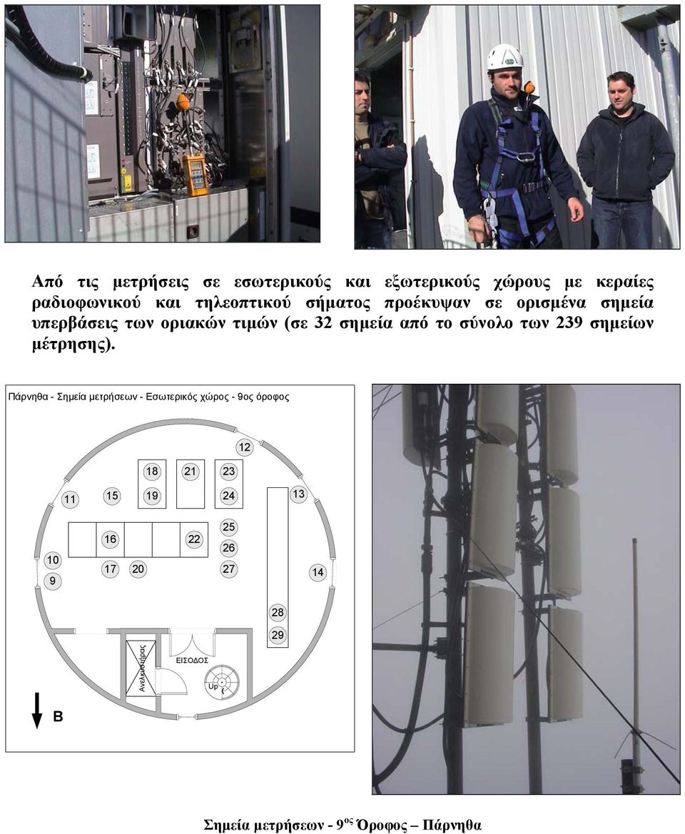 239 σηµείων µέτρησης).
