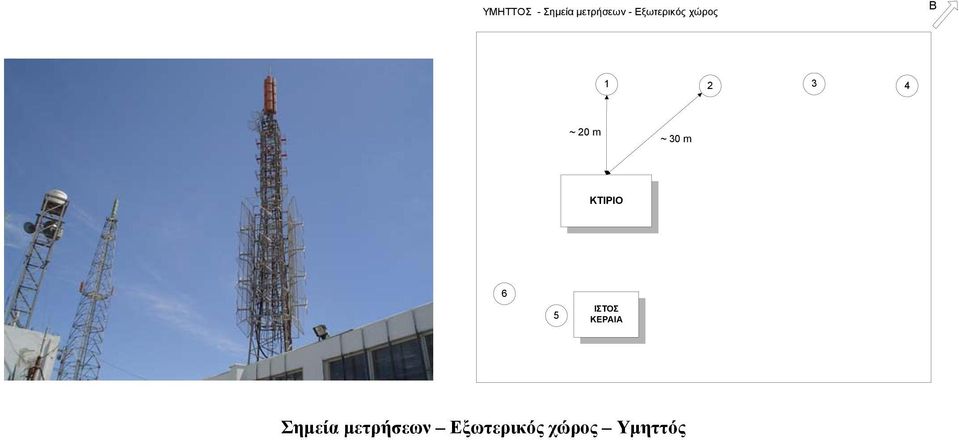 ~ 30 m ΚΤΙΡΙΟ 6 5 ΙΣΤΟΣ ΚΕΡΑΙΑ