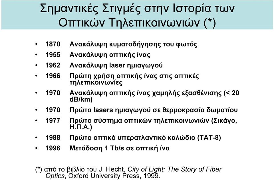 Πρώτα lasers ημιαγωγού σε θερμοκρασία δωματίου 1977 Πρώτο σύστημα οπτικών τηλεπικοινωνιών (Σικάγο, Η.Π.Α.