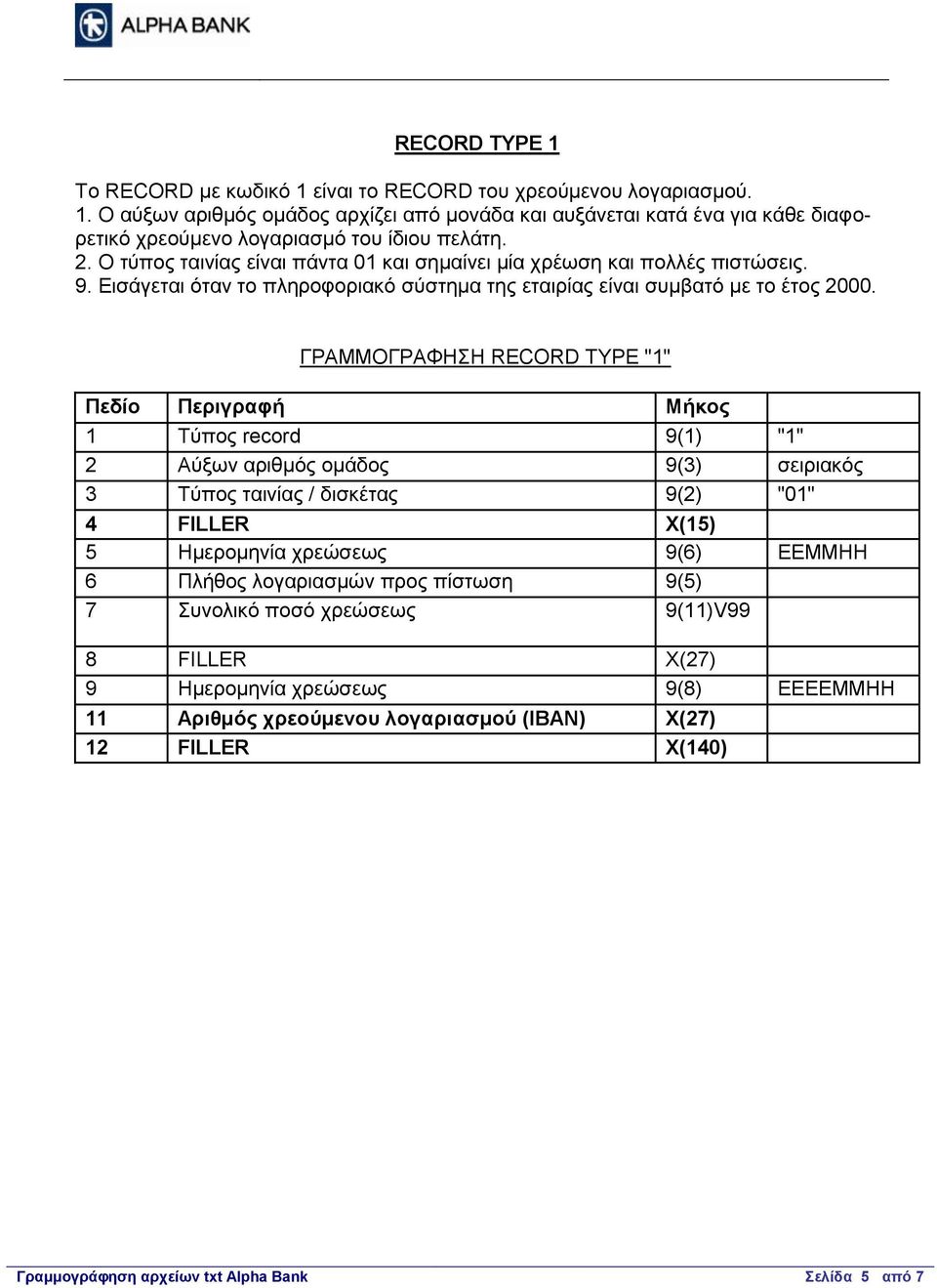 ΓΡΑΜΜΟΓΡΑΦΗΣΗ RECORD TYPE "1" Πεδίο Περιγραφή Μήκος 1 Τύπος record 9(1) "1" 2 Αύξων αριθμός ομάδος 9(3) σειριακός 3 Τύπος ταινίας / δισκέτας 9(2) "01" 4 FILLER Χ(15) 5 Ημερομηνία χρεώσεως 9(6) ΕΕΜΜΗΗ