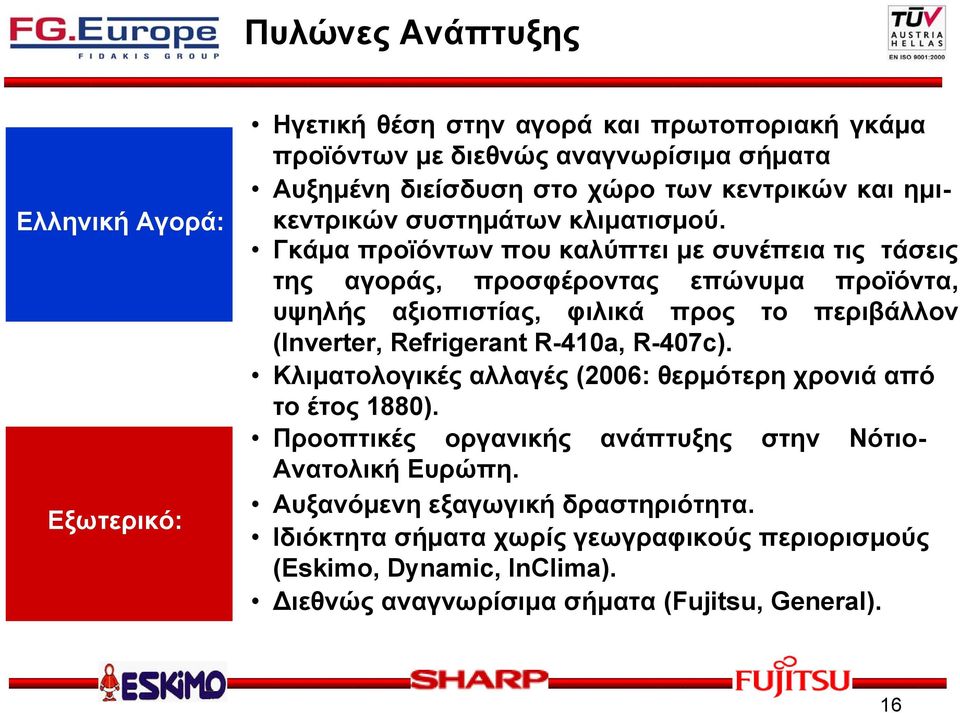 Γκάμα προϊόντων που καλύπτει με συνέπεια τις τάσεις της αγοράς, προσφέροντας επώνυμα προϊόντα, υψηλής αξιοπιστίας, φιλικά προς το περιβάλλον (Inverter, Refrigerant R-410a,