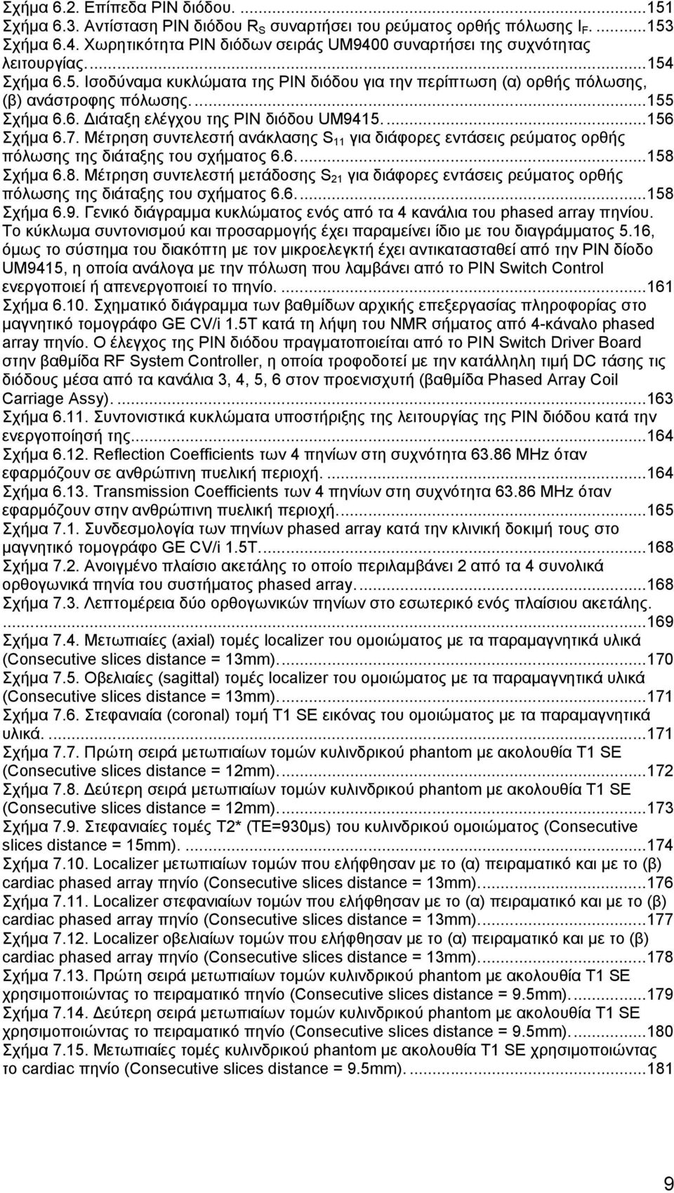 6. Διάταξη ελέγχου της ΡΙΝ διόδου UM9415....156 Σχήμα 6.7. Μέτρηση συντελεστή ανάκλασης S 11 για διάφορες εντάσεις ρεύματος ορθής πόλωσης της διάταξης του σχήματος 6.6...158 