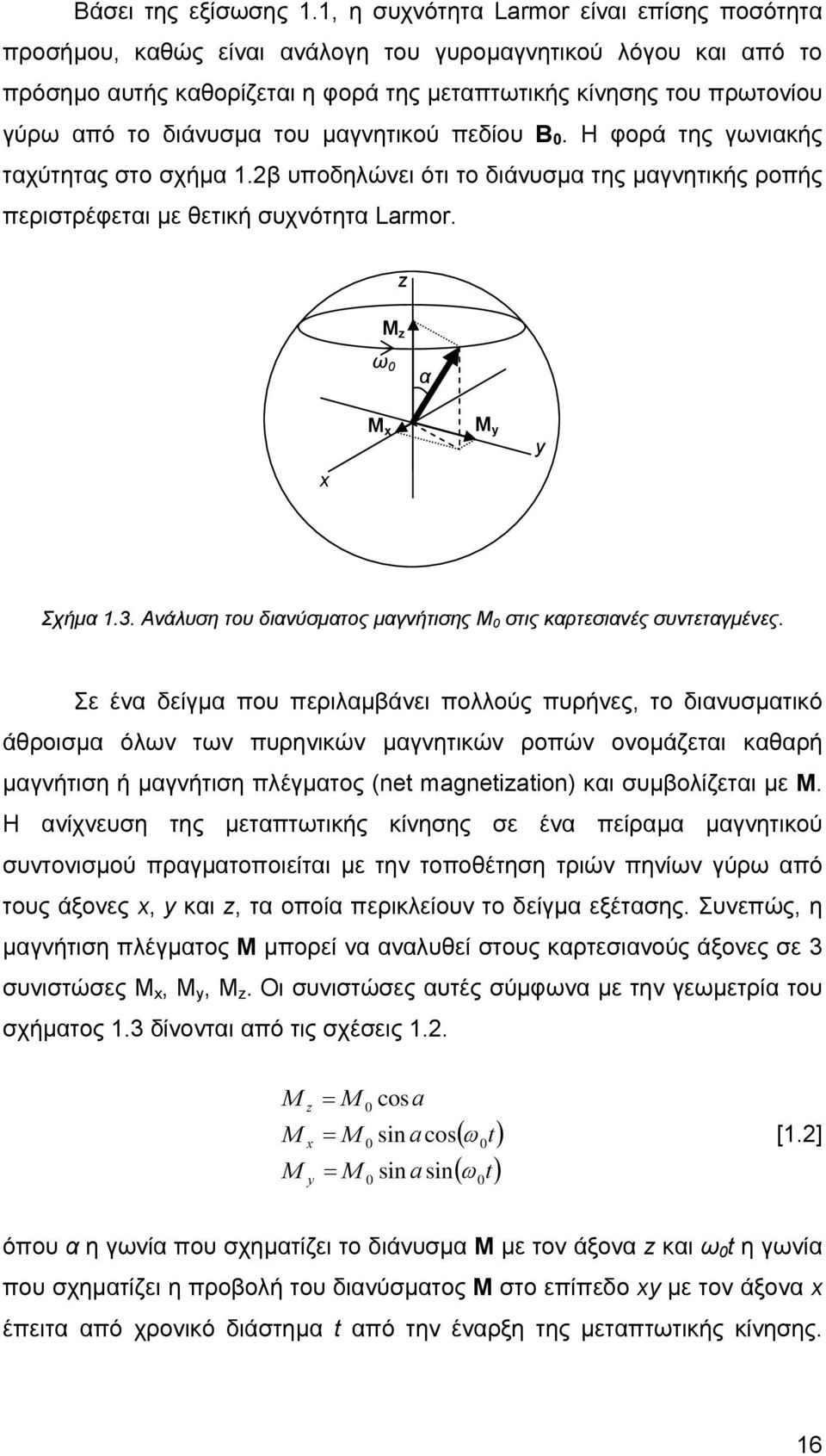 διάνυσμα του μαγνητικού πεδίου Β 0. Η φορά της γωνιακής ταχύτητας στο σχήμα 1.2β υποδηλώνει ότι το διάνυσμα της μαγνητικής ροπής περιστρέφεται με θετική συχνότητα Larmor.