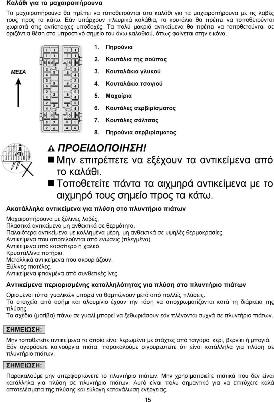 Τα πολύ μακριά αντικείμενα θα πρέπει να τοποθετούνται σε οριζόντια θέση στο μπροστινό σημείο του άνω καλαθιού, όπως φαίνεται στην εικόνα. 1. Πηρούνια 2. Κουτάλια της σούπας ΜΕΣΑ 3.