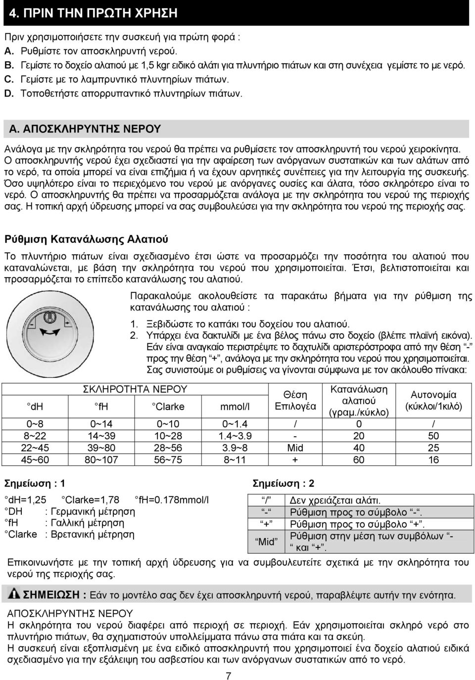 Τοποθετήστε απορρυπαντικό πλυντηρίων πιάτων. Α. ΑΠΟΣΚΛΗΡΥΝΤΗΣ ΝΕΡΟΥ Ανάλογα με την σκληρότητα του νερού θα πρέπει να ρυθμίσετε τον αποσκληρυντή του νερού χειροκίνητα.