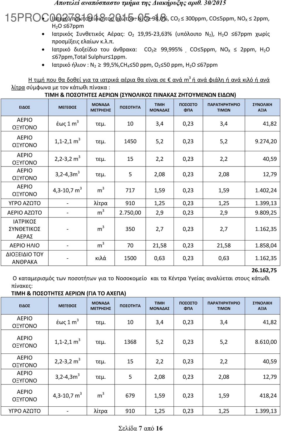 Ιατρικό ήλιον : Ν 2 99,5%,CH 4 50 ppm, O 2 50 ppm, H 2 O 67ppm Η τιμή που θα δοθεί για τα ιατρικά αέρια θα είναι σε ανά m 3 ή ανά φιάλη ή ανά κιλό ή ανά λίτρα σύμφωνα με τον κάτωθι πίνακα : ΤΙΜΗ &