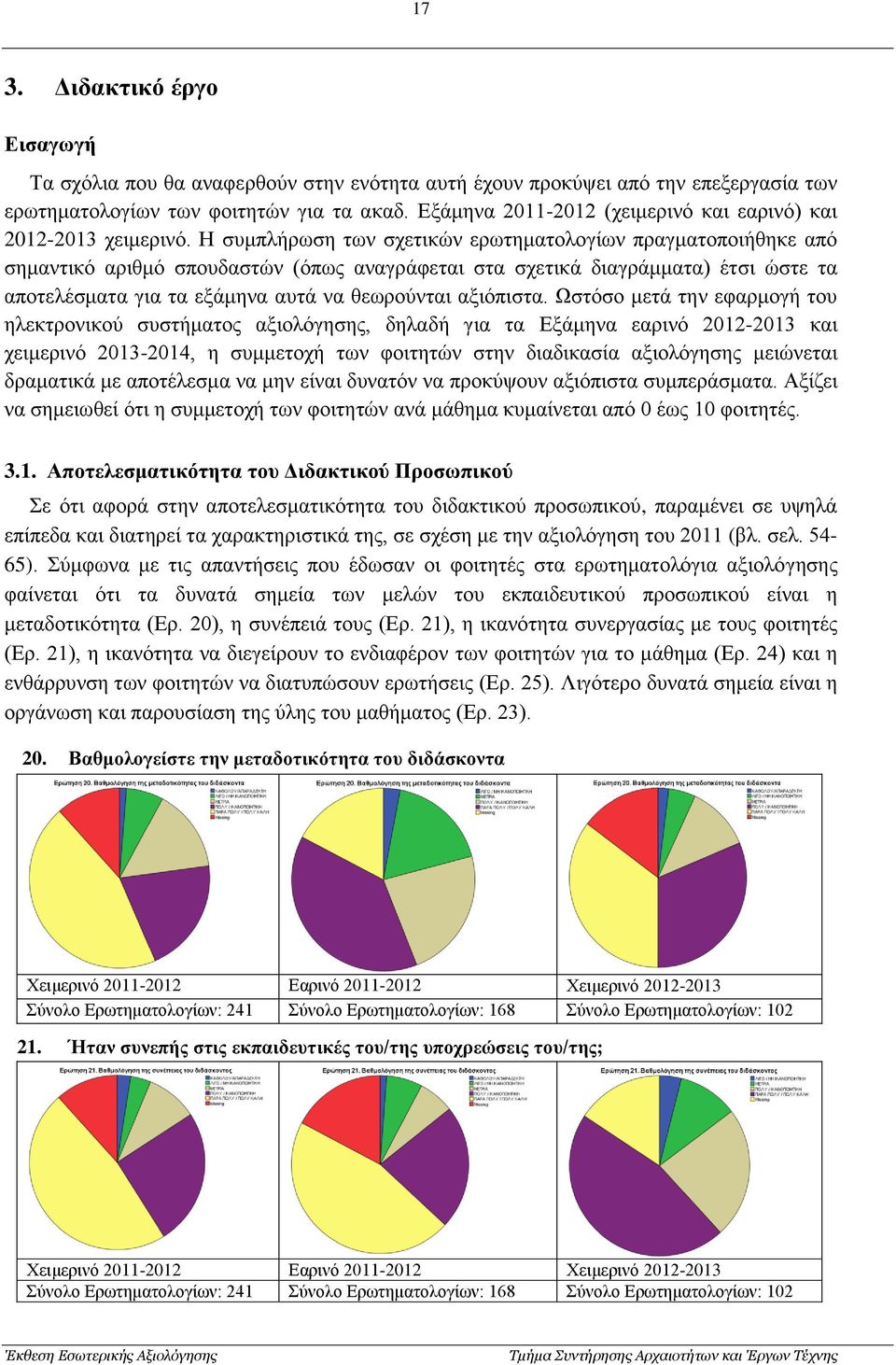 Η συμπλήρωση των σχετικών ερωτηματολογίων πραγματοποιήθηκε από σημαντικό αριθμό σπουδαστών (όπως αναγράφεται στα σχετικά διαγράμματα) έτσι ώστε τα αποτελέσματα για τα εξάμηνα αυτά να θεωρούνται