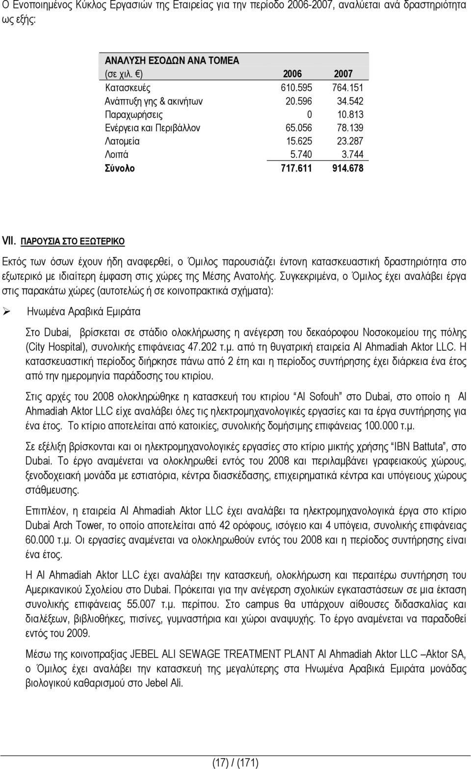 ΠΑΡΟΥΣΙΑ ΣΤΟ ΕΞΩΤΕΡΙΚΟ Εκτός των όσων έχουν ήδη αναφερθεί, ο Όµιλος παρουσιάζει έντονη κατασκευαστική δραστηριότητα στο εξωτερικό µε ιδιαίτερη έµφαση στις χώρες της Μέσης Ανατολής.