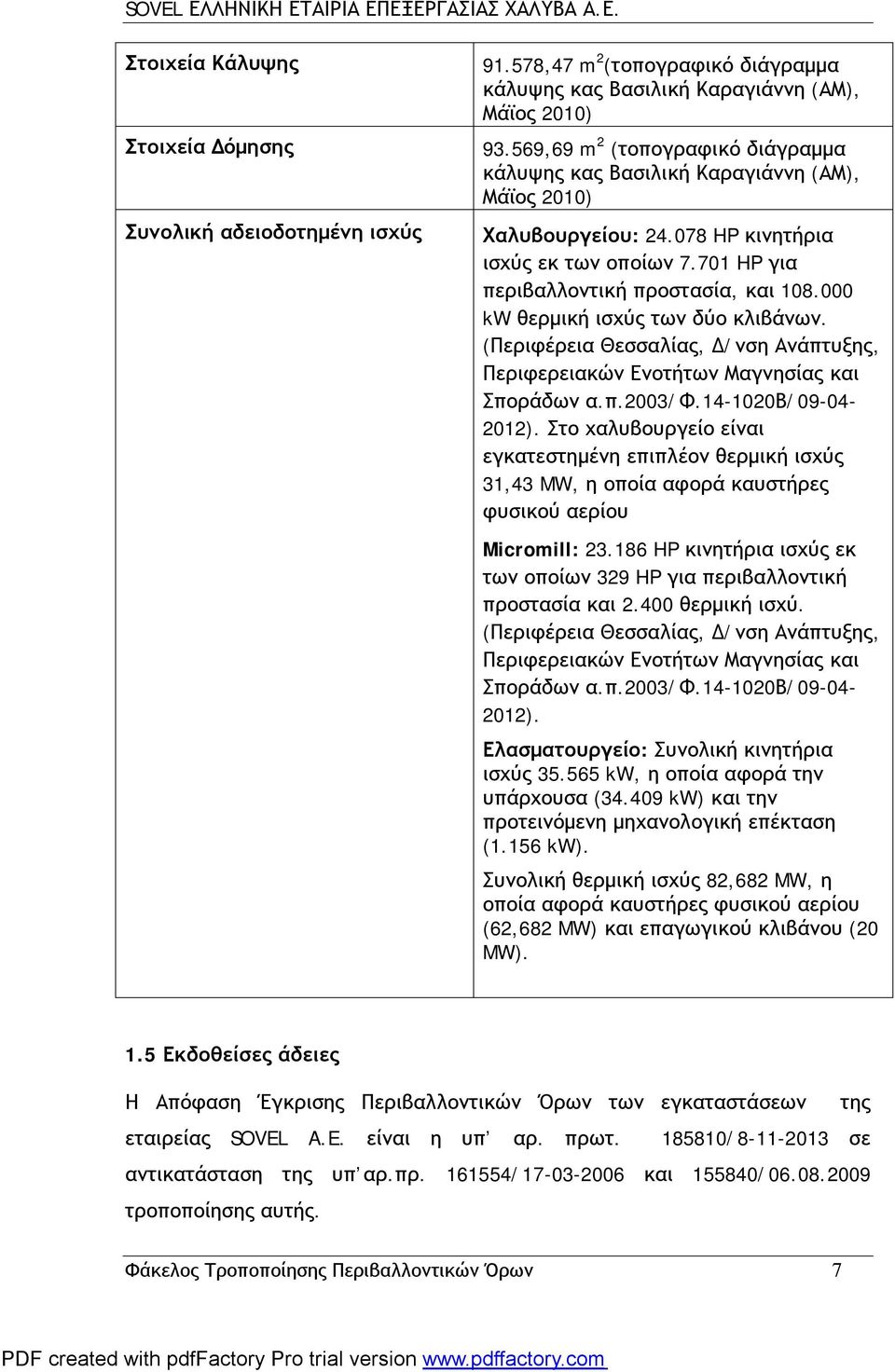 000 kw θερμική ισχύς των δύο κλιβάνων. (Περιφέρεια Θεσσαλίας, Δ/νση Ανάπτυξης, Περιφερειακών Ενοτήτων Μαγνησίας και Σποράδων α.π.2003/φ.14-1020β/09-04- 2012).