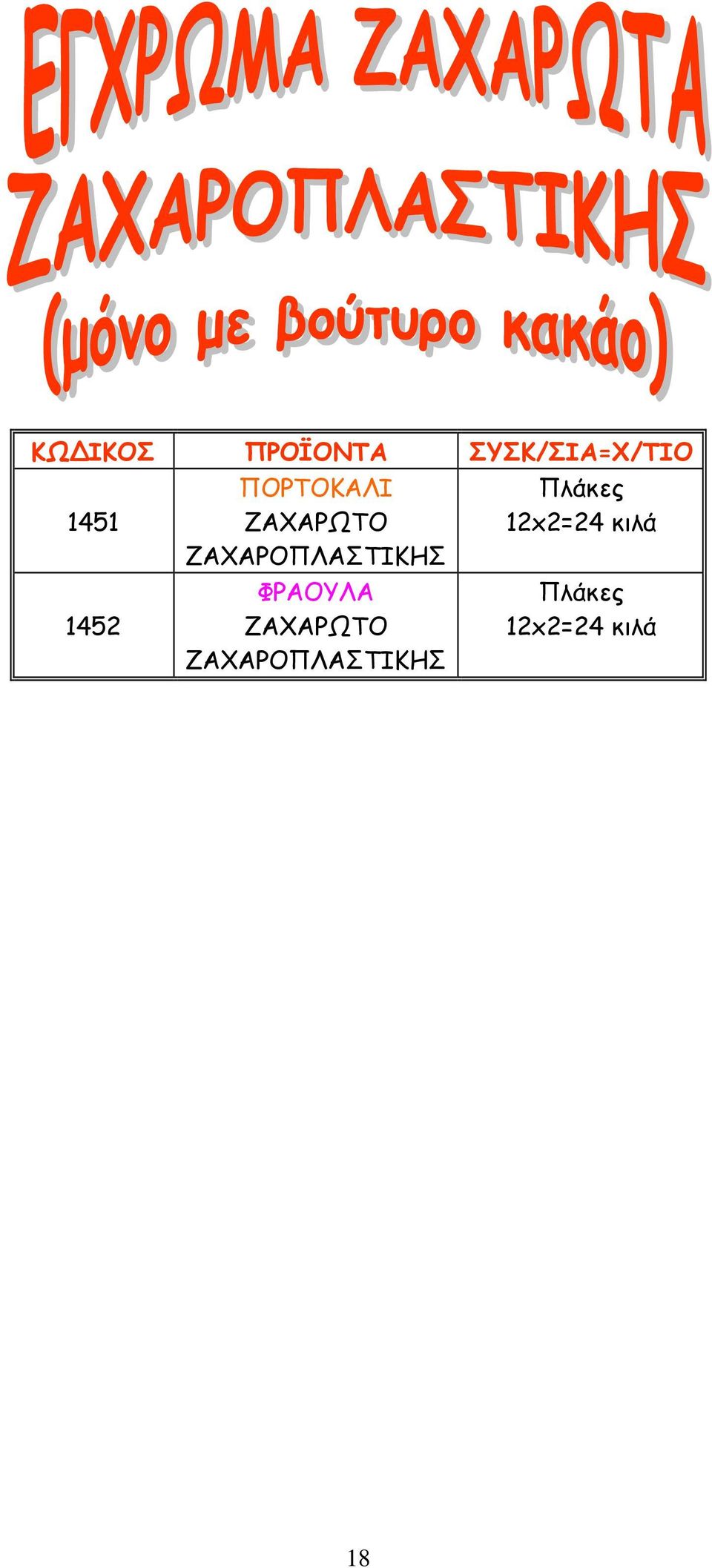 1452 ΠΟΡΤΟΚΑΛΙ