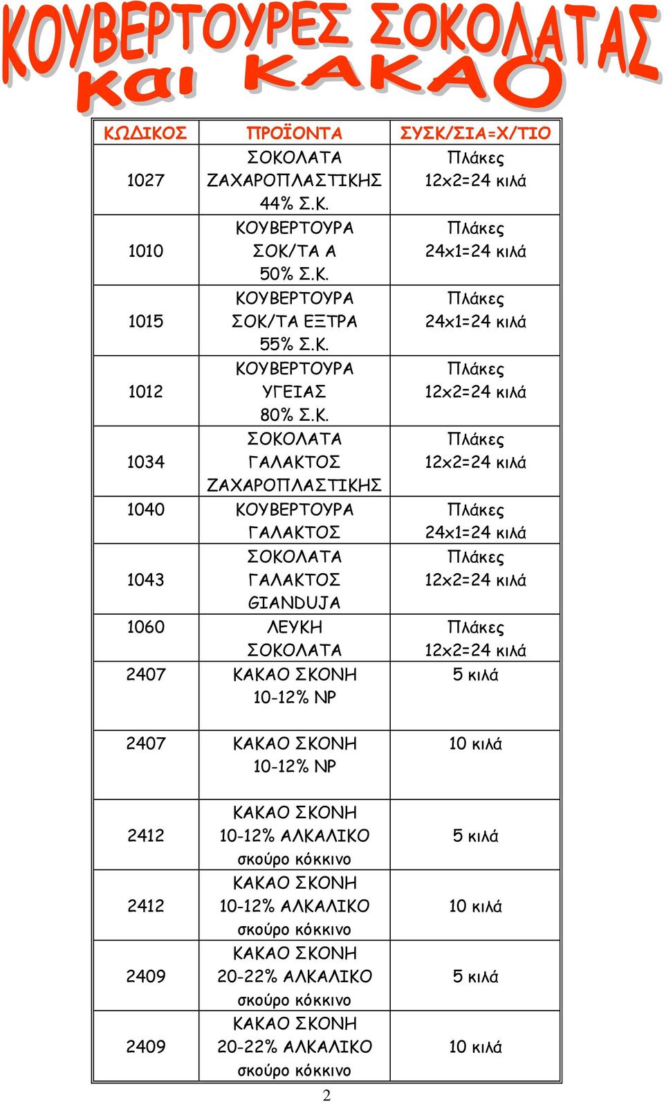 24x1=24 κιλά 24x1=24 κιλά 2407 ΚΑΚΑΟ ΣΚΟΝΗ 10-12% ΝΡ 10 κιλά 2412 2412 2409 2409 ΚΑΚΑΟ ΣΚΟΝΗ 10-12% ΑΛΚΑΛΙΚΟ σκούρο κόκκινο ΚΑΚΑΟ