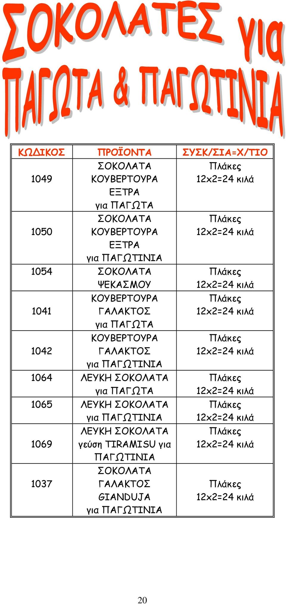 ΠΑΓΩΤΑ ΚΟΥΒΕΡΤΟΥΡΑ για ΠΑΓΩΤΙΝΙΑ 1064 ΛΕΥΚΗ για ΠΑΓΩΤΑ 1065 ΛΕΥΚΗ για