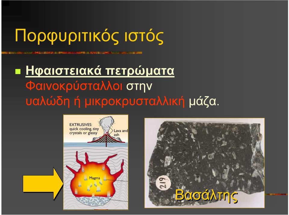 Φαινοκρύσταλλοι στην