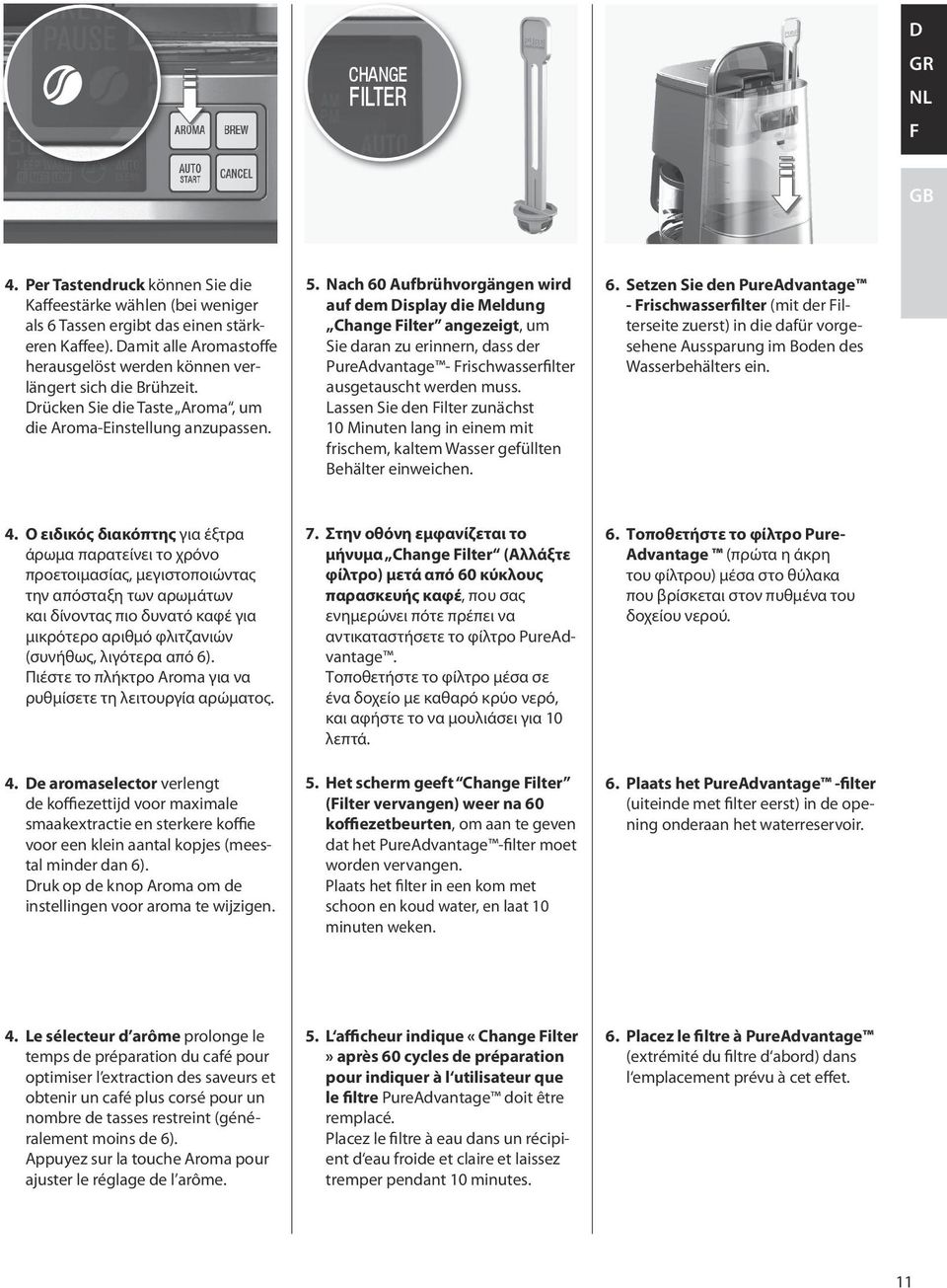 Nach 60 Aufbrühvorgängen wird auf dem isplay die Meldung Change ilter angezeigt, um Sie daran zu erinnern, dass der PureAdvantage - rischwasserfilter ausgetauscht werden muss.