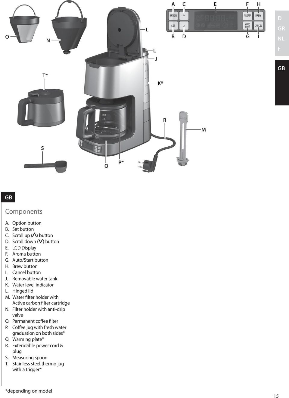 Water filter holder with Active carbon filter cartridge N. ilter holder with anti-drip valve O. Permanent coffee filter P.