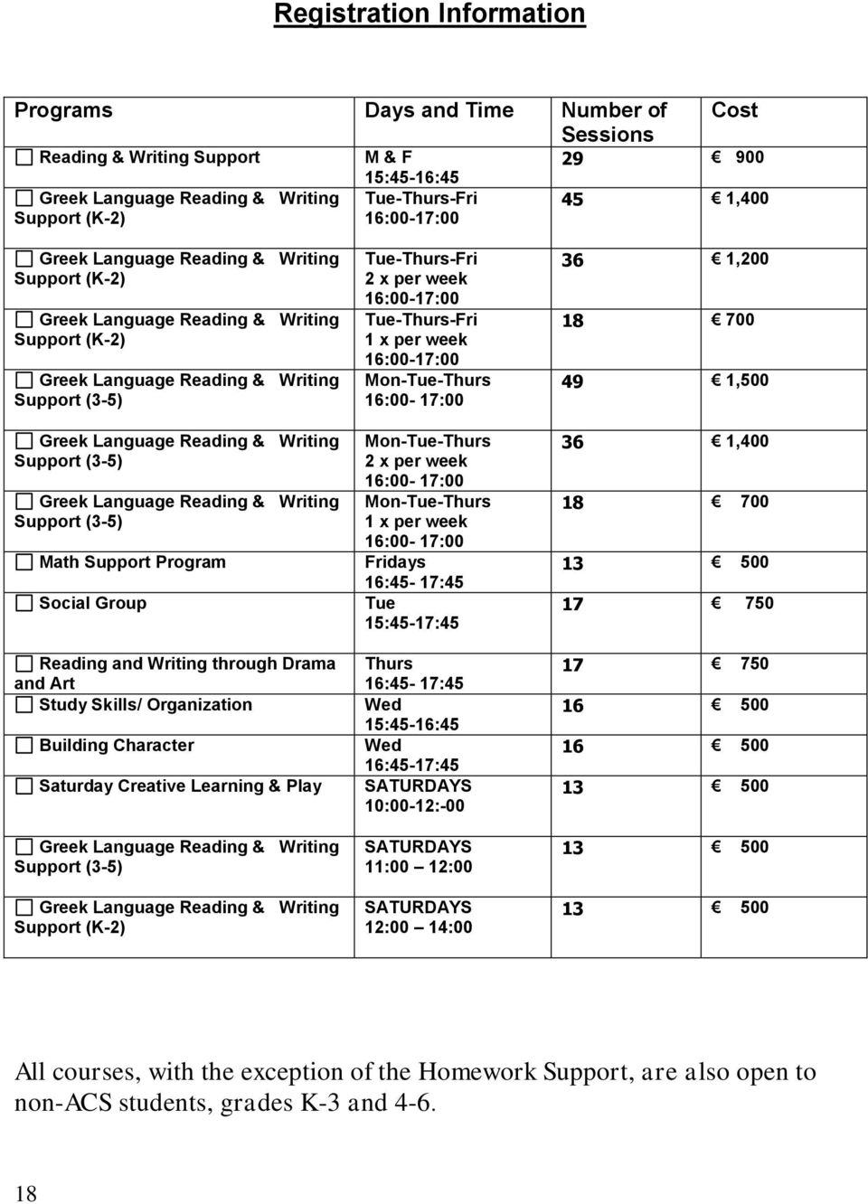 Language Reading & Writing Support (3-5) Math Support Program Social Group Reading and Writing through Drama and Art Study Skills/ Organization Building Character Saturday Creative Learning & Play