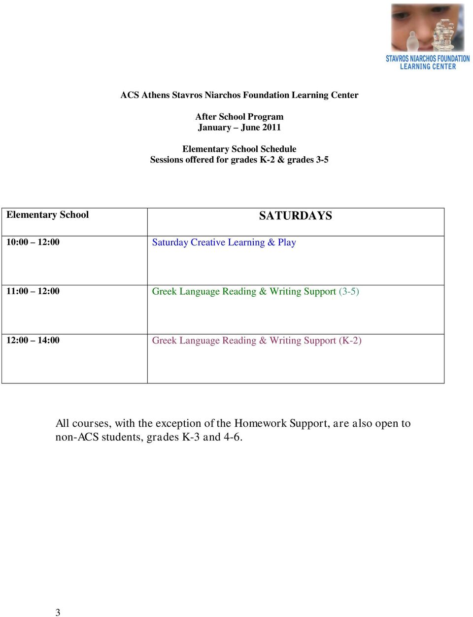 Learning & Play 11:00 12:00 Greek Language Reading & Writing Support (3-5) 12:00 14:00 Greek Language Reading &