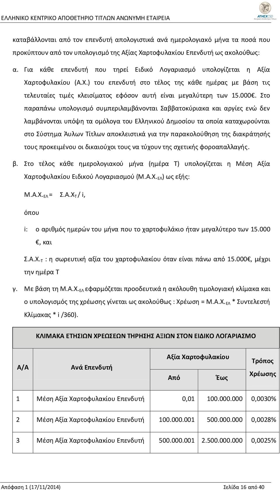 000. Στο παραπάνω υπολογισμό συμπεριλαμβάνονται Σαββατοκύριακα και αργίες ενώ δεν λαμβάνονται υπόψη τα ομόλογα του Ελληνικού Δημοσίου τα οποία καταχωρούνται στο Σύστημα Άυλων Τίτλων αποκλειστικά για