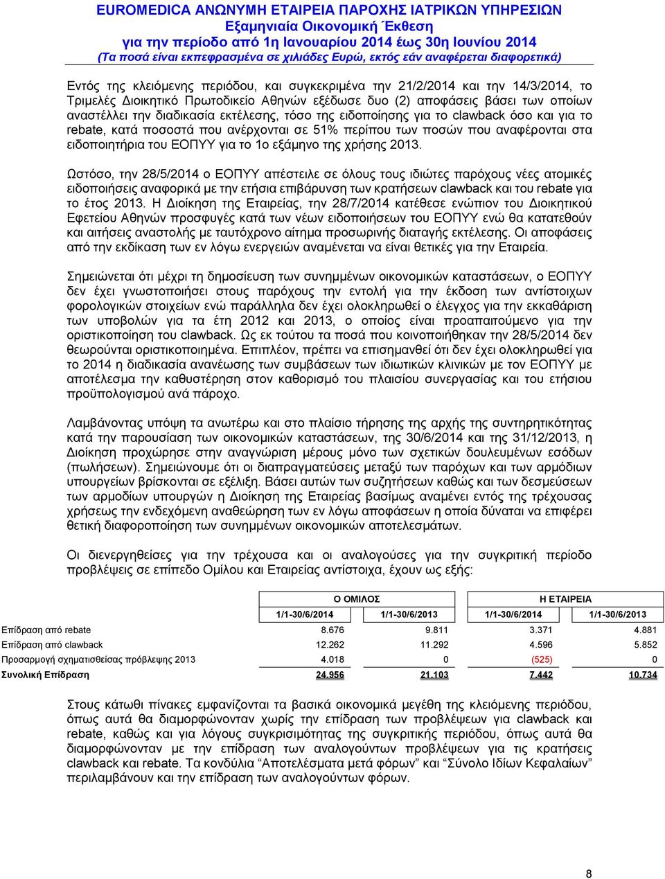 2013. Ωστόσο, την 28/5/2014 ο ΕΟΠΥΥ απέστειλε σε όλους τους ιδιώτες παρόχους νέες ατομικές ειδοποιήσεις αναφορικά με την ετήσια επιβάρυνση των κρατήσεων clawback και του rebate για το έτος 2013.