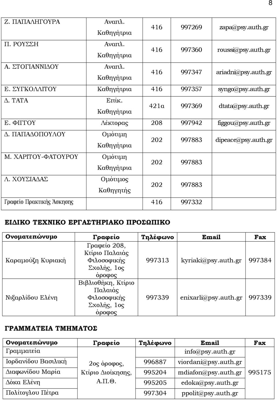 auth.gr M. XAPITOY-ΦATOYPOY Oμότιμη Kαθηγήτρια 202 997883 Λ.