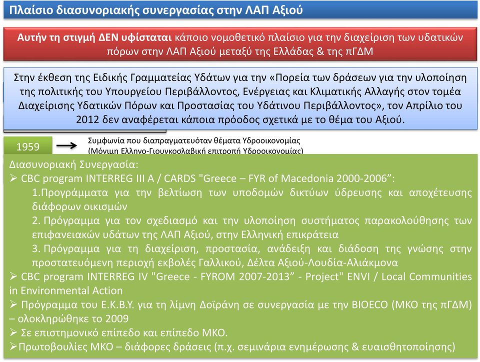 Κλιματικής Αλλαγής στον τομέα Διαχείρισης Υδατικών Πόρων και Προστασίας του Υδάτινου Περιβάλλοντος», τον Απρίλιο του ΛΑΠ Αξιού 2012 δεν αναφέρεται κάποια πρόοδος σχετικά με το θέμα του Αξιού.