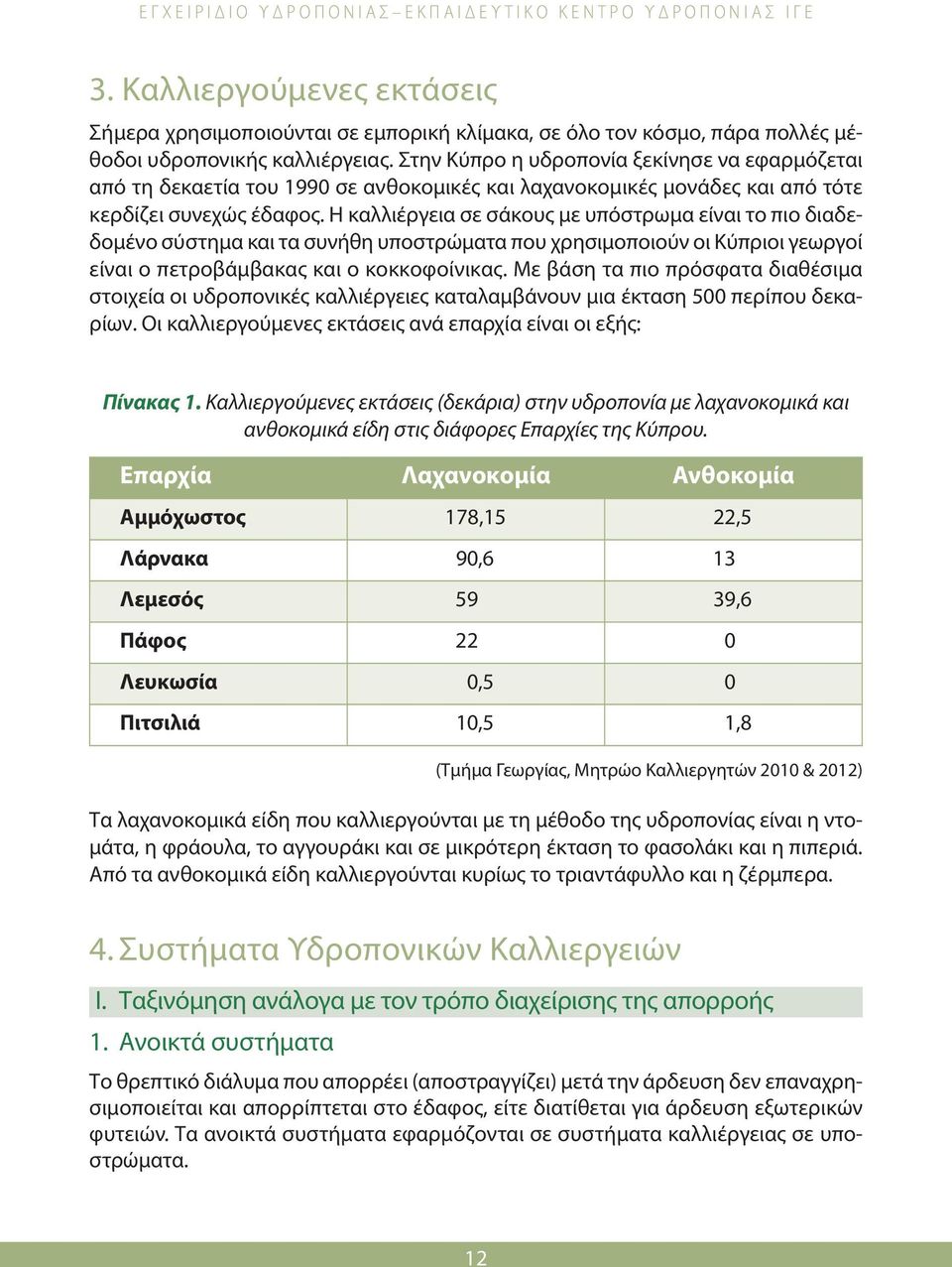 Η καλλιέργεια σε σάκους με υπόστρωμα είναι το πιο διαδεδομένο σύστημα και τα συνήθη υποστρώματα που χρησιμοποιούν οι Κύπριοι γεωργοί είναι ο πετροβάμβακας και ο κοκκοφοίνικας.