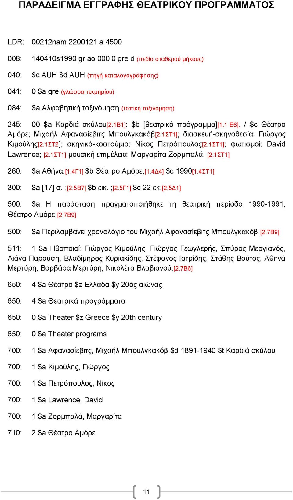 1ΣΤ2]; σκηνικά-κοστούμια: Νίκος Πετρόπουλος[2.1ΣΤ1]; φωτισμοί: David Lawrence; [2.1ΣΤ1] μουσική επιμέλεια: Μαργαρίτα Ζορμπαλά. [2.1ΣΤ1] 260: $a Αθήνα:[1.4Γ1] $b Θέατρο Αμόρε,[1.4Δ4] $c 1990[1.