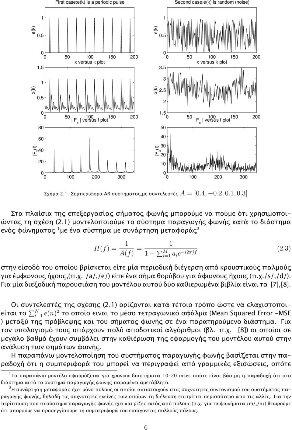 ε συντελεστές A = [.4,.2,.,.3] Στα πλαίσια της επεξεργασίας σήµατος φωνής µπορούµε να πούµε ότι χρησιµοποιώντας τη σχέση (2.