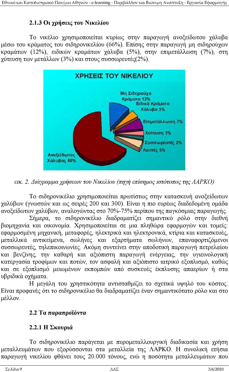 Διάγραμμα χρήσεων του Νικελίου (πηγή επίσημος ιστότοπος της ΛΑΡΚΟ) Το σιδηρονικέλιο χρησιμοποιείται πρωτίστως στην κατασκευή ανοξείδωτων χαλύβων (γνωστών και ως σειρές 200 και 300).