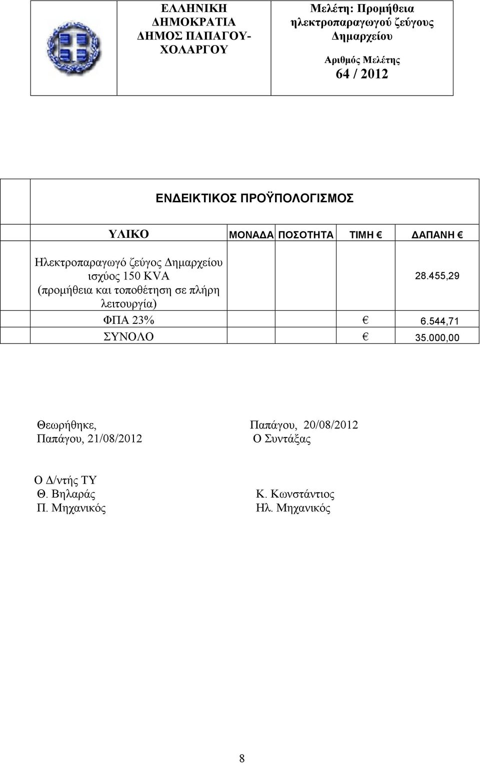 150 KVA 28.455,29 (προµήθεια και τοποθέτηση σε πλήρη λειτουργία) ΦΠΑ 23% 6.544,71 ΣΥΝΟΛΟ 35.