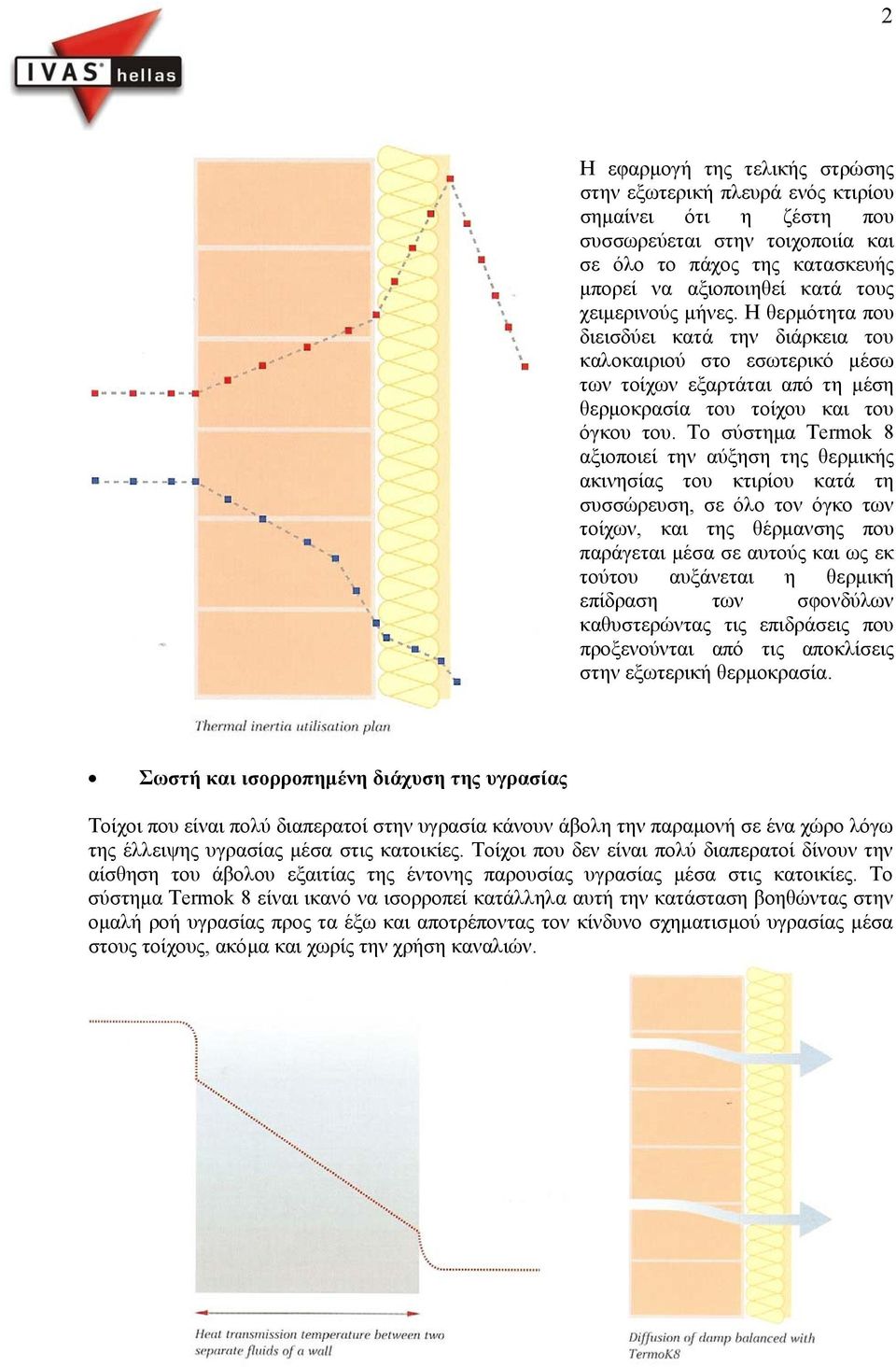 Το σύστηµα Termok 8 αξιοποιεί την αύξηση της θερµικής ακινησίας του κτιρίου κατά τη συσσώρευση, σε όλο τον όγκο των τοίχων, και της θέρµανσης που παράγεται µέσα σε αυτούς και ως εκ τούτου αυξάνεται η