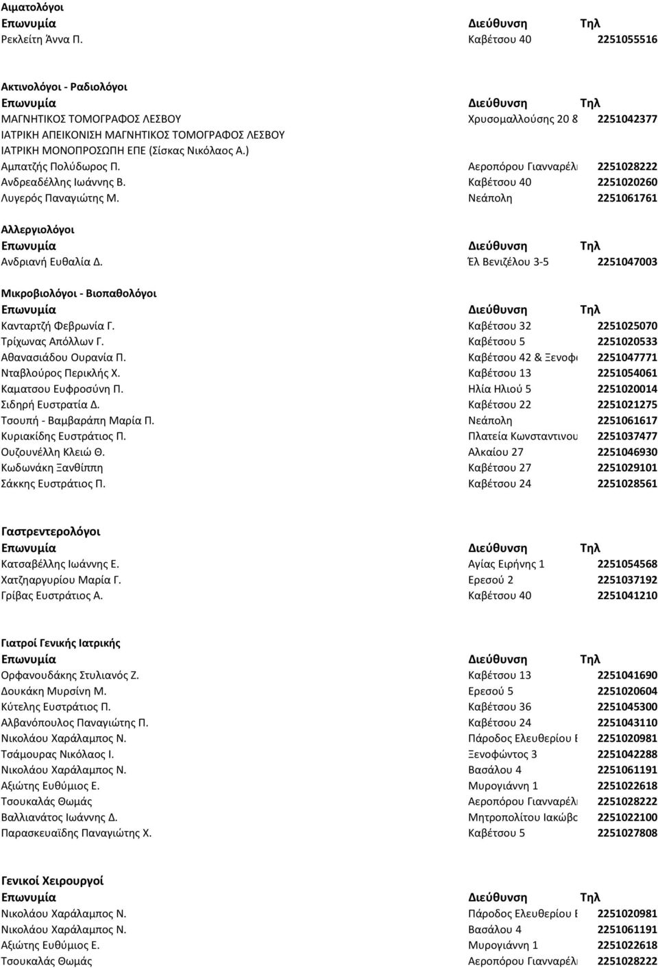 Νικόλαος Α.) Αμπατζής Πολύδωρος Π. Αεροπόρου Γιανναρέλη 2251028222 Ανδρεαδέλλης Ιωάννης Β. Καβέτσου 40 2251020260 Λυγερός Παναγιώτης Μ. Νεάπολη 2251061761 Αλλεργιολόγοι Ανδριανή Ευθαλία Δ.