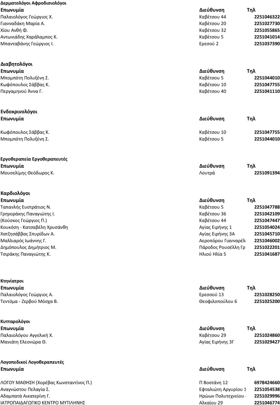 Καβέτσου 40 2251041110 Ενδοκρινολόγοι Κωφόπουλος Σάββας Κ. Καβέτσου 10 2251047755 Μπομπότη Πολυξένη Σ. Καβέτσου 5 2251044010 Εργοθεραπεία Εργοθεραπευτές Μουσελίμης Θεόδωρος Κ.