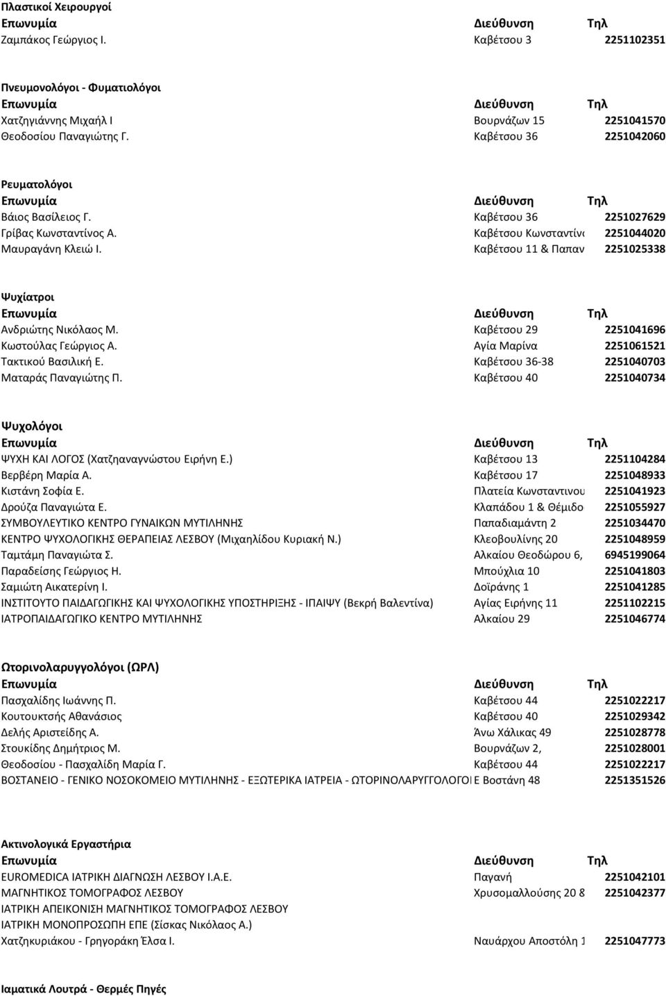 Καβέτσου 11 & Παπανικολή2251025338 Ψυχίατροι Ανδριώτης Νικόλαος Μ. Καβέτσου 29 2251041696 Κωστούλας Γεώργιος Α. Αγία Μαρίνα 2251061521 Τακτικού Βασιλική Ε.