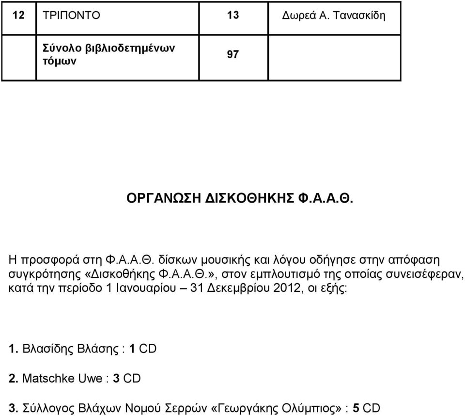 δίσκων μουσικής και λόγου οδήγησε στην απόφαση συγκρότησης «Δισκοθήκης Φ.