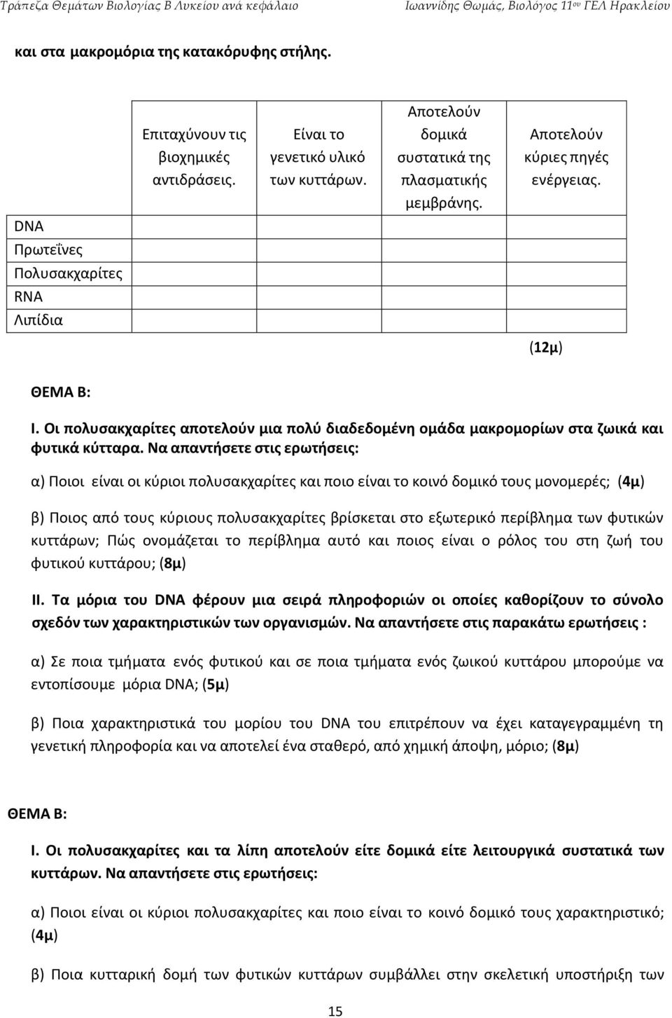 Να απαντήσετε στις ερωτήσεις: α) Ποιοι είναι οι κύριοι πολυσακχαρίτες και ποιο είναι το κοινό δομικό τους μονομερές; (4μ) β) Ποιος από τους κύριους πολυσακχαρίτες βρίσκεται στο εξωτερικό περίβλημα