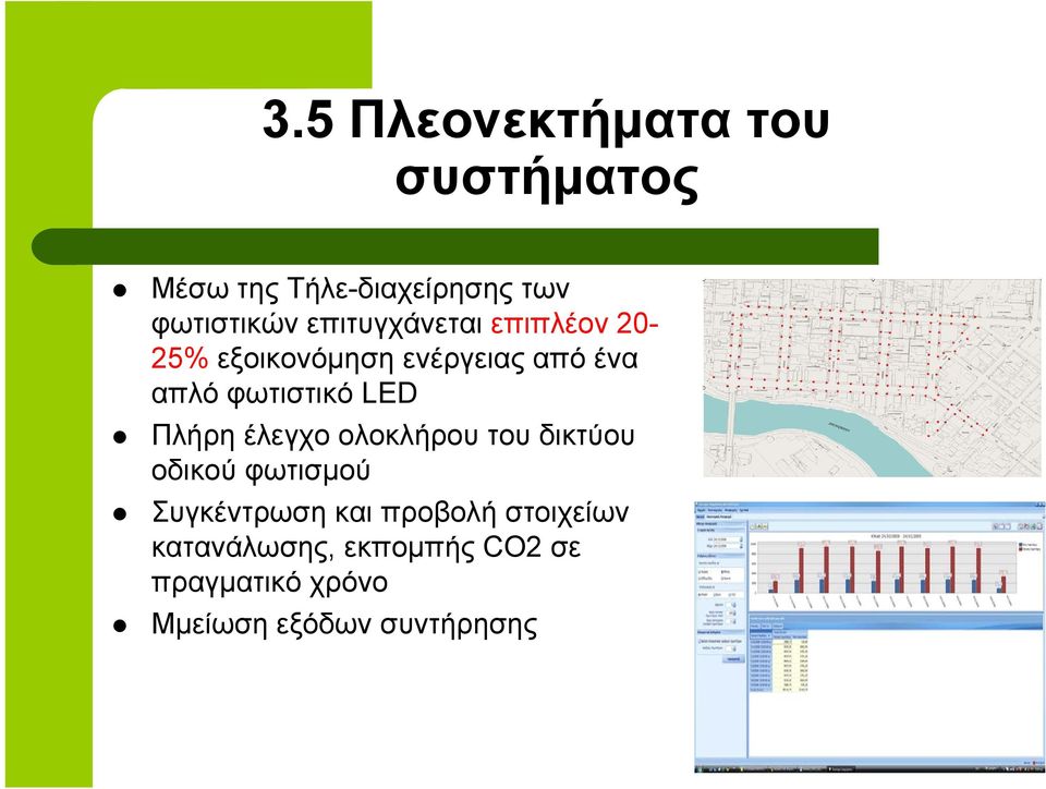 LED Πλήρη έλεγχο ολοκλήρου του δικτύου οδικού φωτισμού Συγκέντρωση και