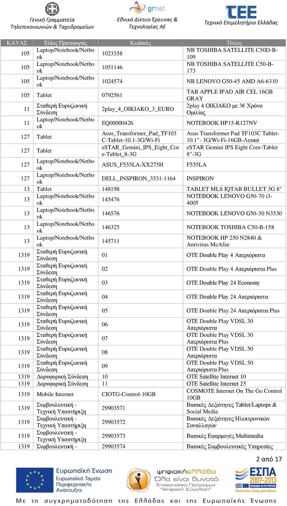 127 Tablet Asus_Transformer_Pad_TF103 Asus Transformer Pad TF103C Tablet- C-Tablet-10.1-3G/Wi-Fi 10.