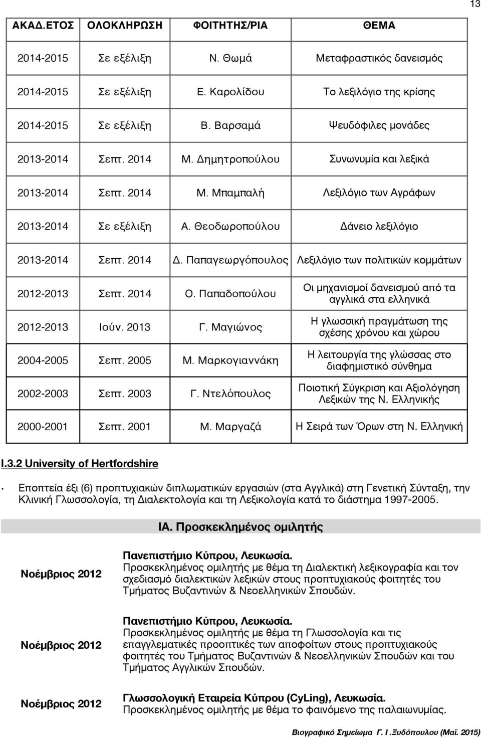 Θεοδωροπούλου Δάνειο λεξιλόγιο 2013-2014 Σεπτ. 2014 Δ. Παπαγεωργόπουλος Λεξιλόγιο των πολιτικών κομμάτων 2012-2013 Σεπτ. 2014 Ο. Παπαδοπούλου 2012-2013 Ιούν. 2013 Γ. Μαγιώνος 2004-2005 Σεπτ. 2005 Μ.