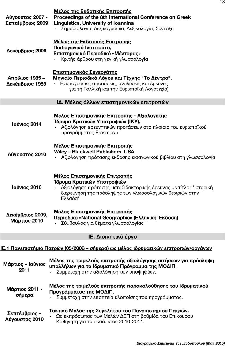 Συνεργάτης Μηνιαίο Περιοδικό Λόγου και Τέχνης "Το Δέντρο. Ενυπόγραφες αποδόσεις, αναλύσεις και έρευνες για τη Γαλλική και την Ευρωπαϊκή Λογοτεχία) ΙΔ.