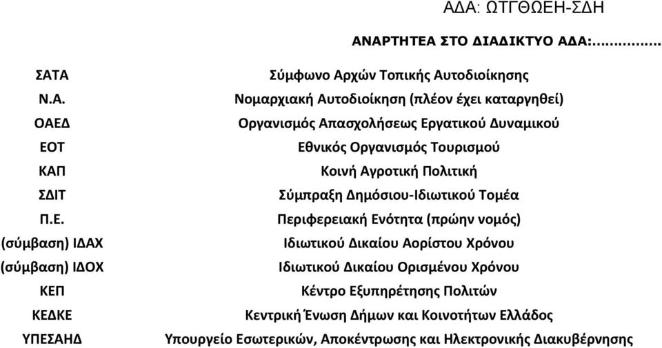 έχει καταργηθεί) Οργανισμός Απασχολήσεως Εργατικού Δυναμικού Εθνικός Οργανισμός Τουρισμού Κοινή Αγροτική Πολιτική Σύμπραξη